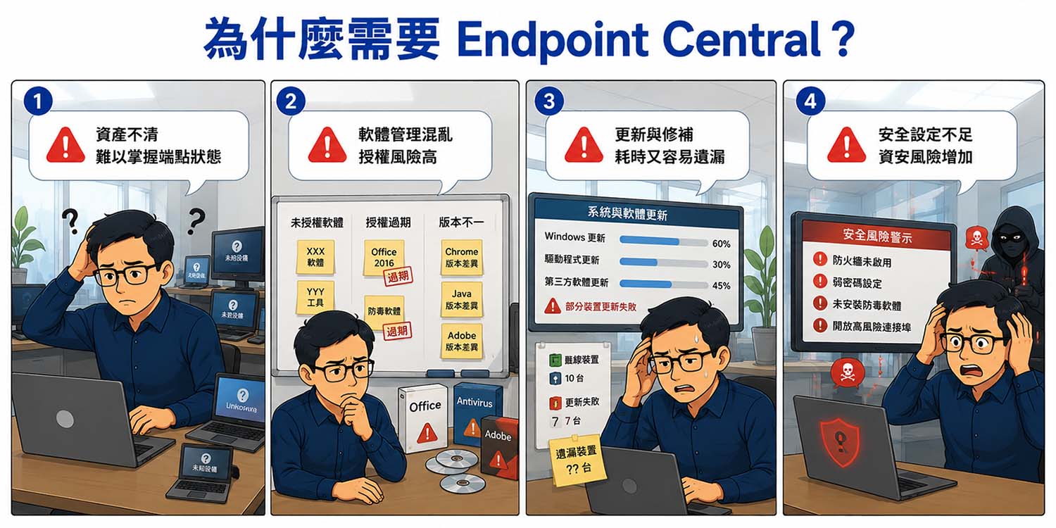 ManageEngine Endpoint Central 統一端點管理與安全解決方案