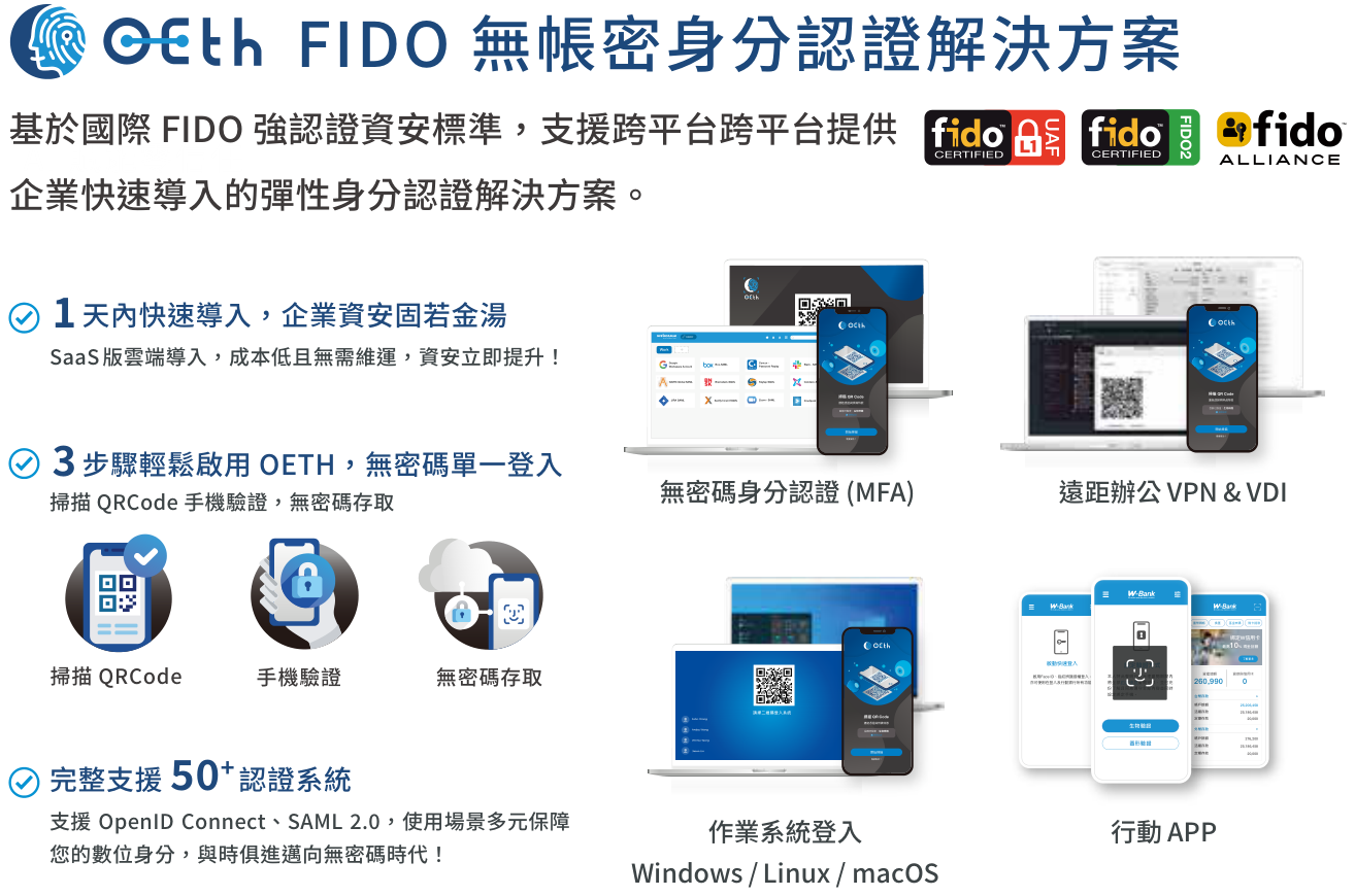 OEth FIDO 無密碼身分認證解決方案：1天內快速導入、3步驟啟用、支援50+認證系統與多元應用場景